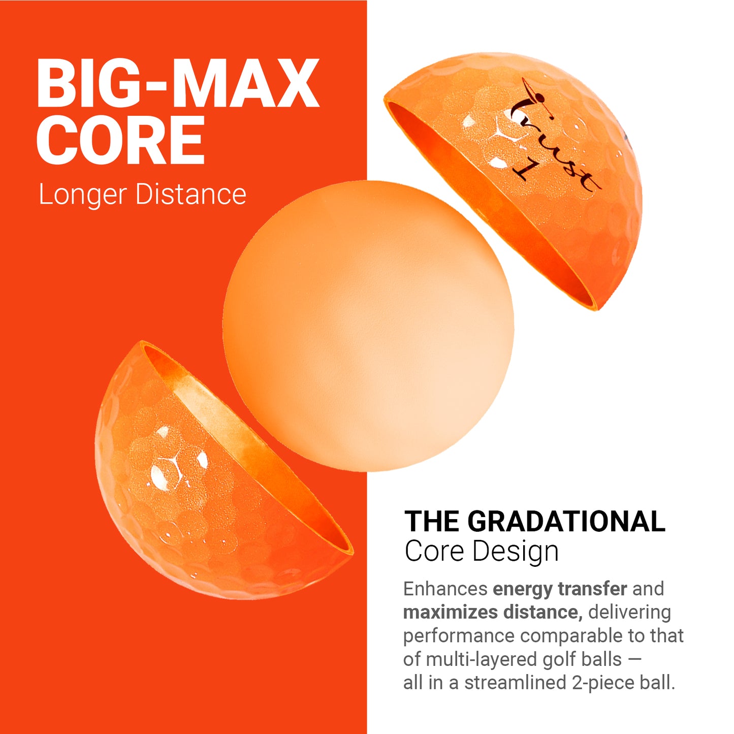 Trust Panther: 2-pc Urethane Golf Ball For Breaking 100
