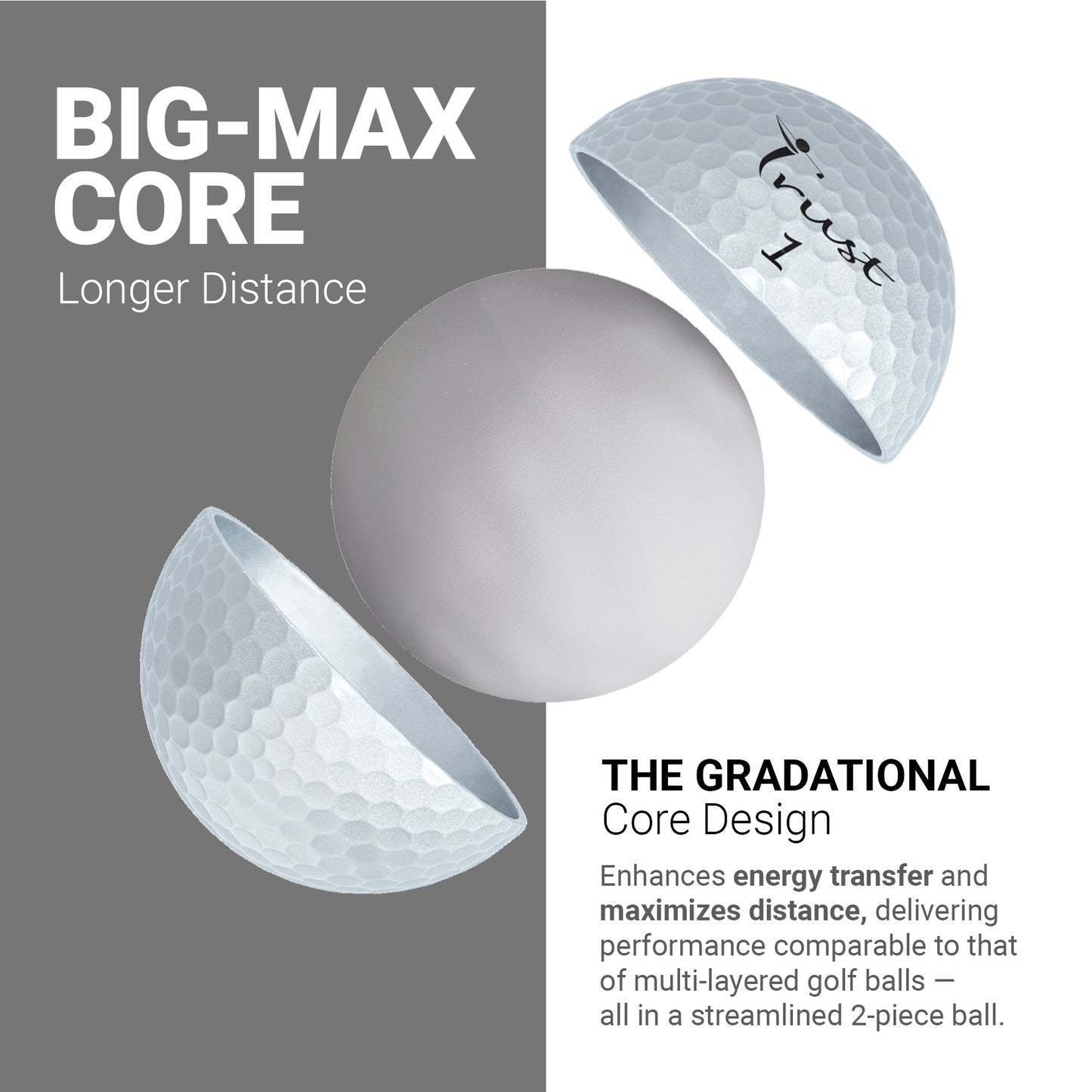 Trust Panther: 2-pc Urethane Golf Ball For Breaking 100