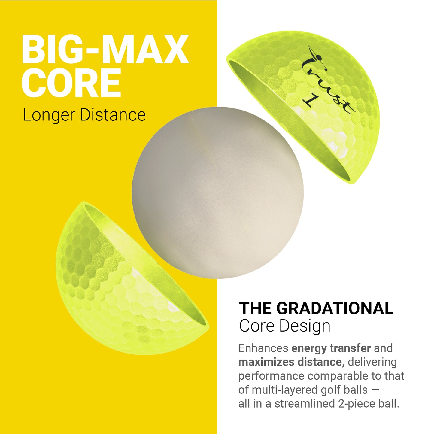 Trust Panther: 2-pc Urethane Golf Ball For Breaking 100